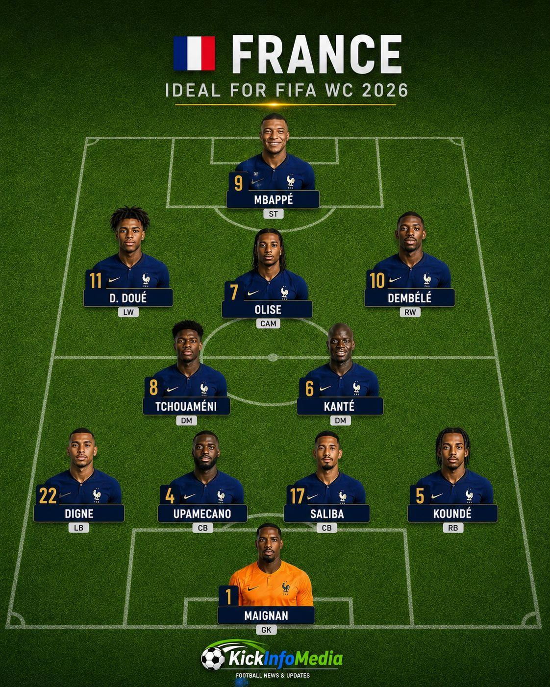 France team
